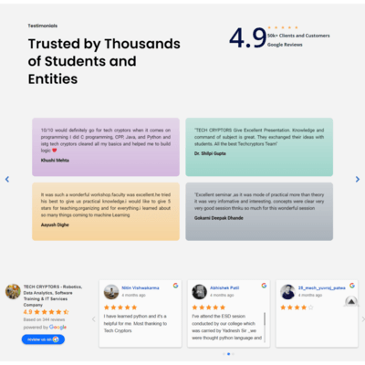 tech-cryptors-training-academy-website-testimonials-sections-designed-and-developed-by-tech-cryptors-private-limited