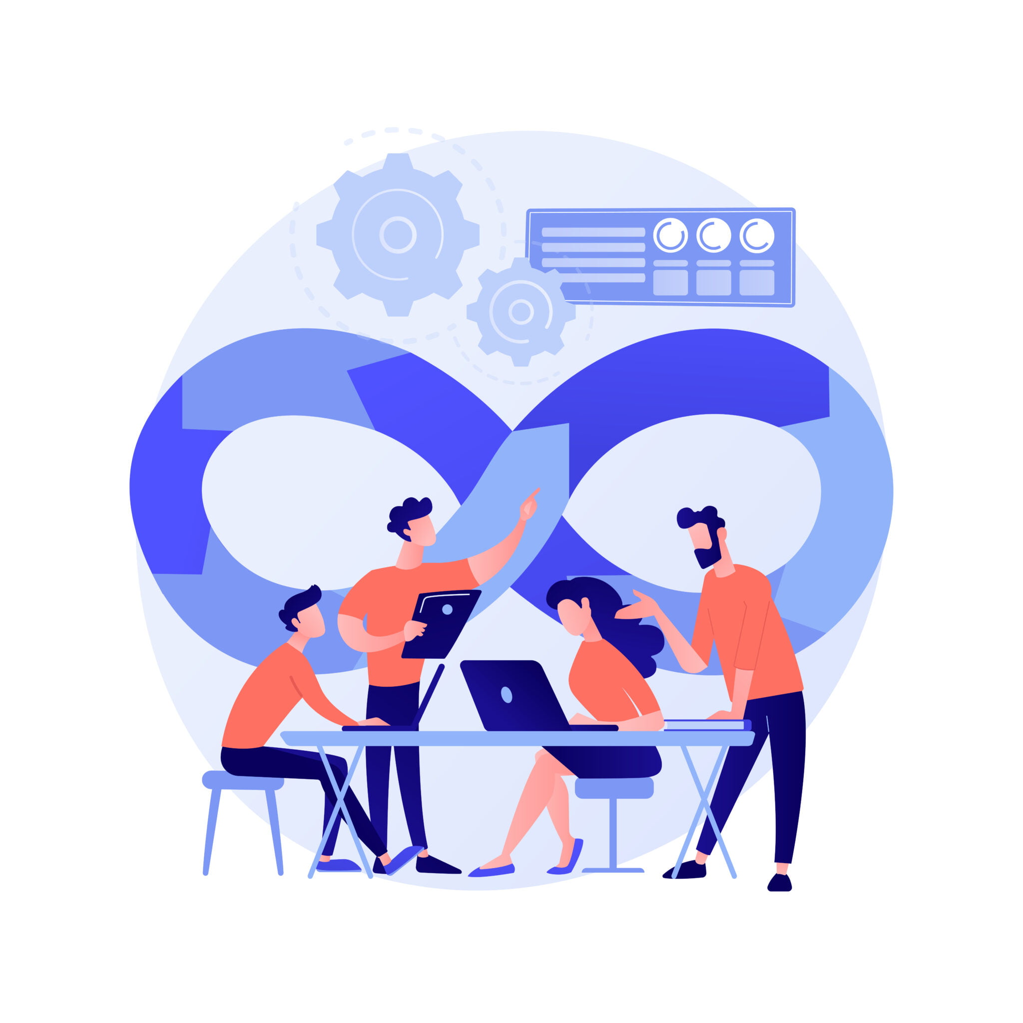 Agile Testing - Testing Solutions