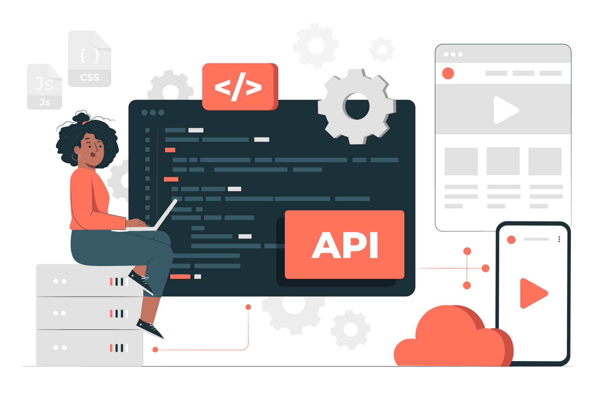 API Testing - Testing Solutions