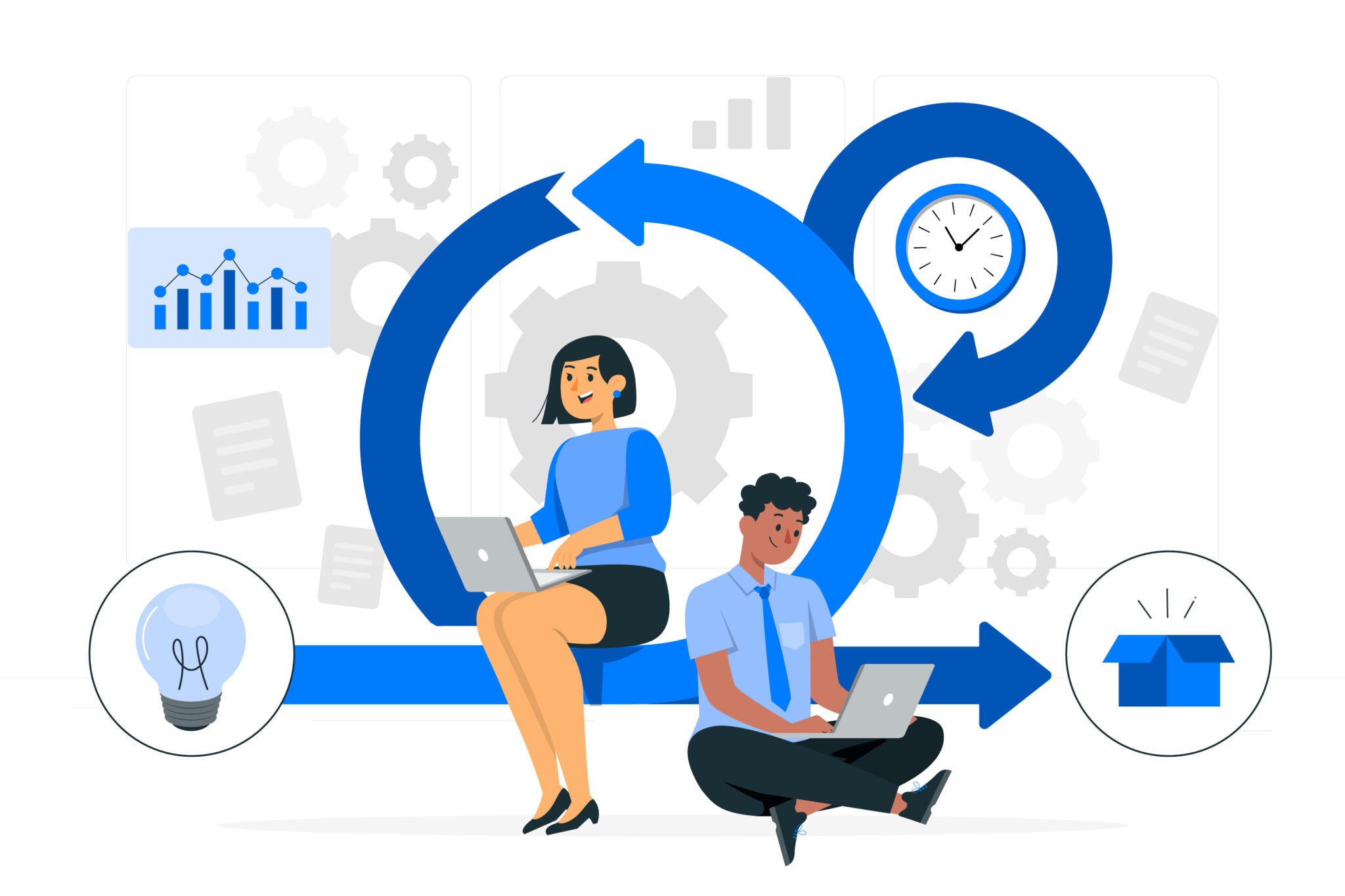 Agile Testing - Testing Solutions