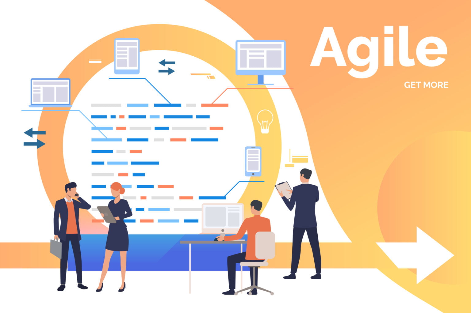 Agile Testing - Testing Solutions