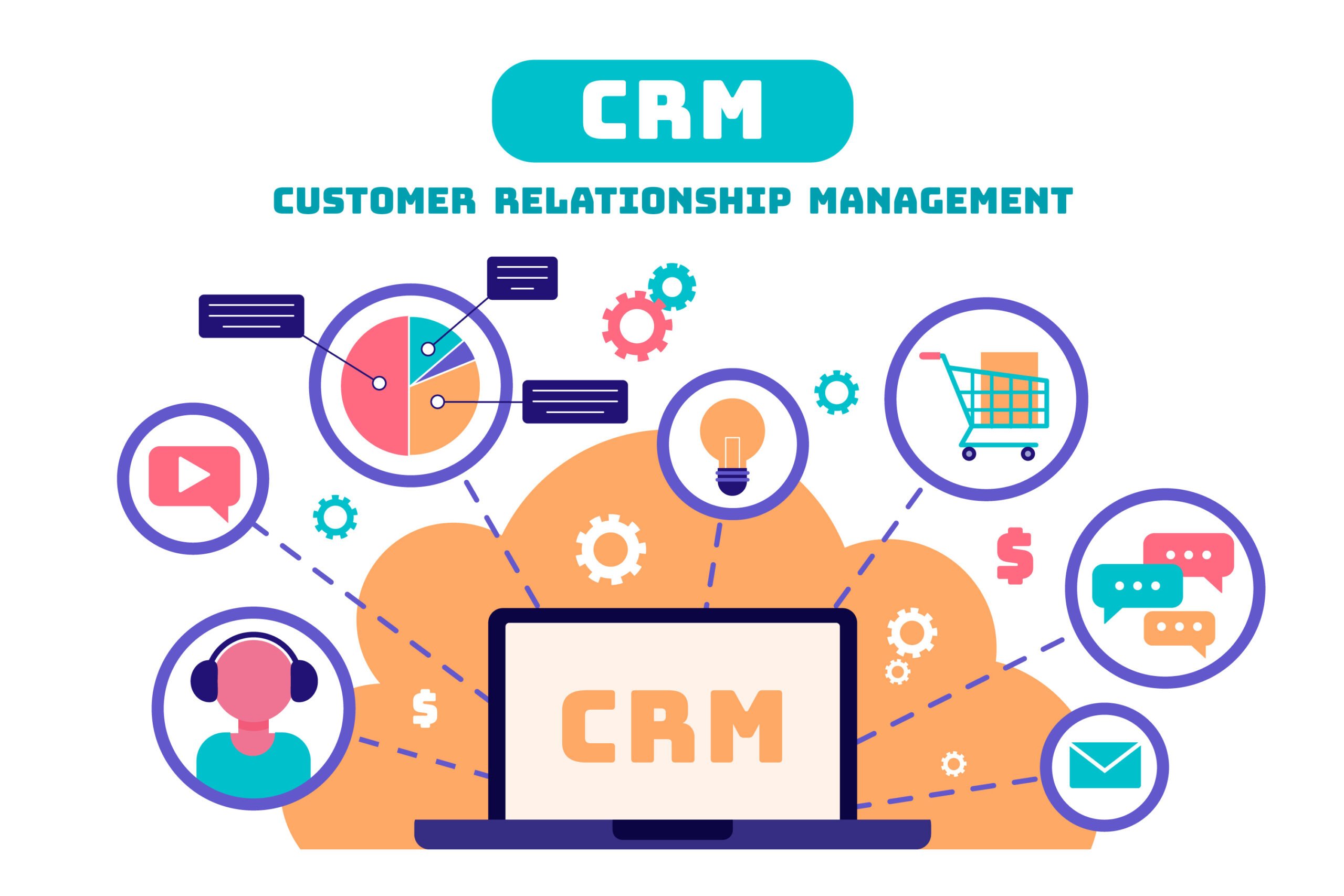 CRM (Customer Relationship Management) software