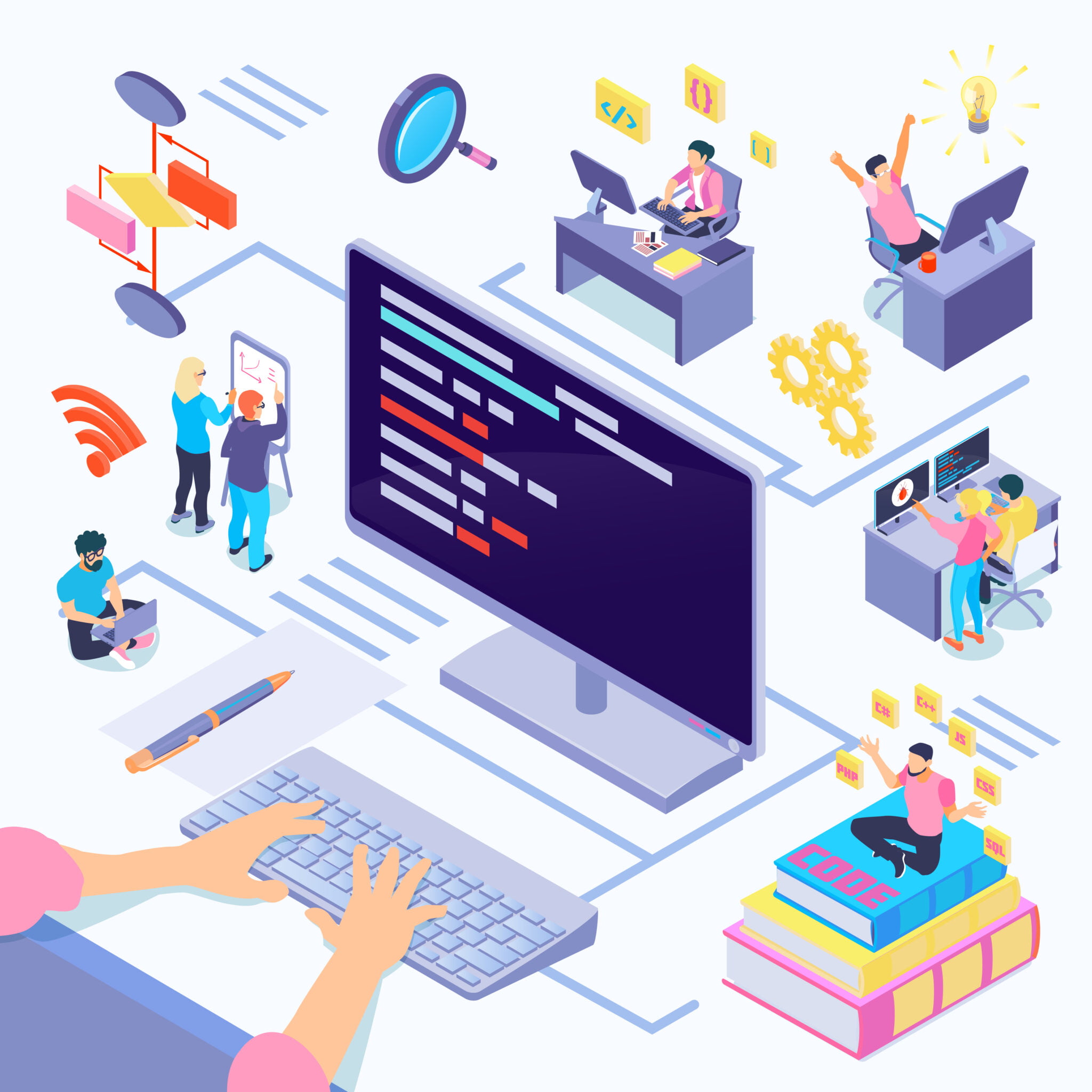 Integration Testing - Testing Solutions