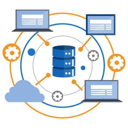 Database design and development