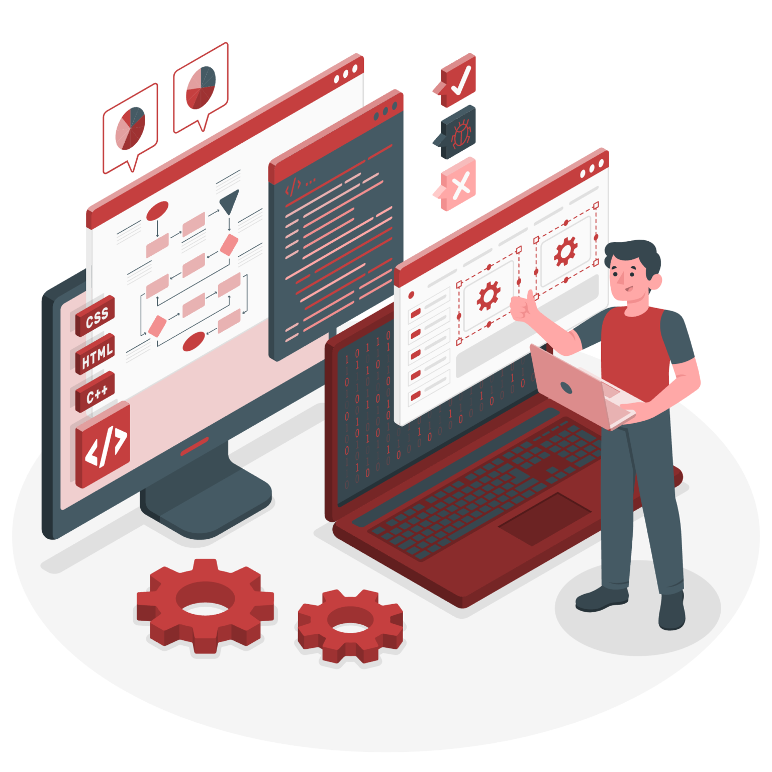 Integration Testing - Testing Solutions