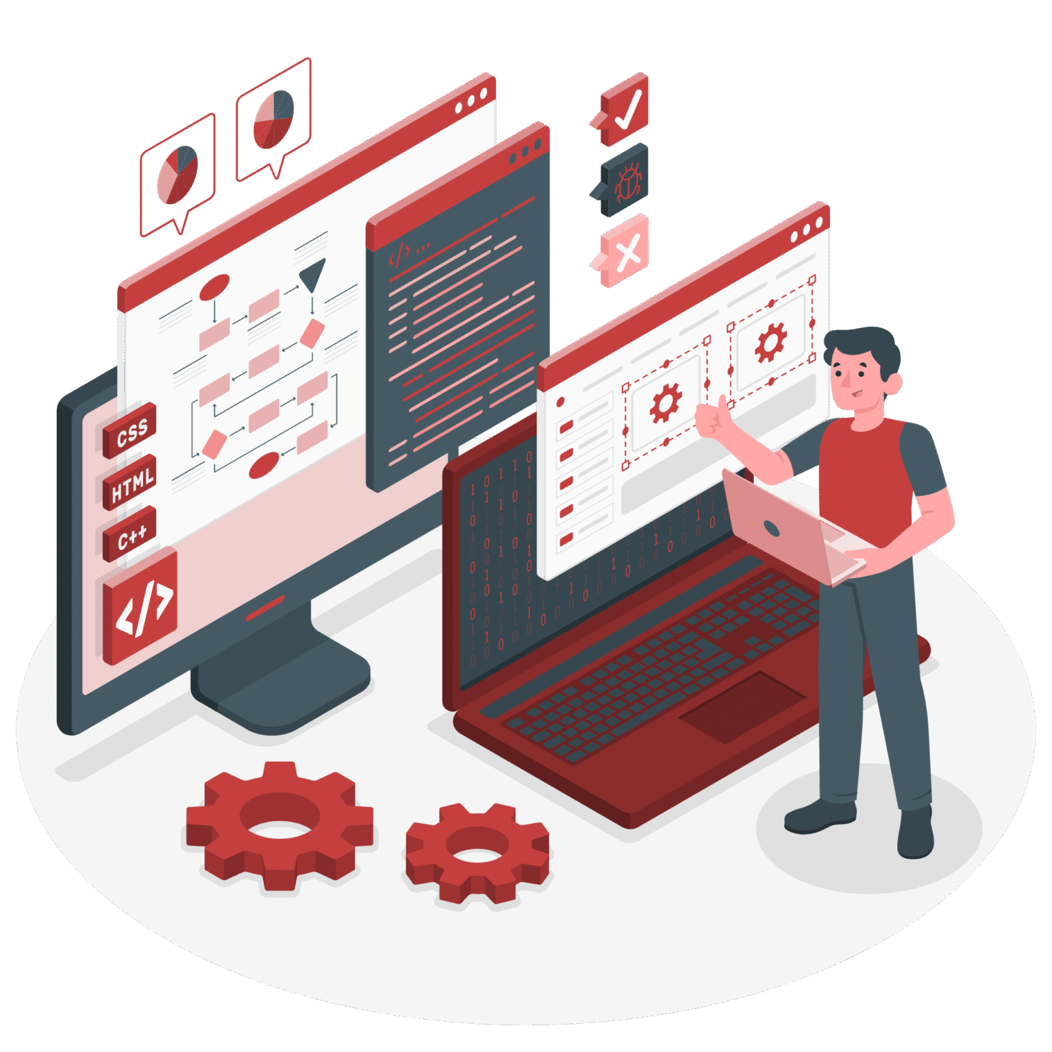 Integration Testing - Testing Solutions