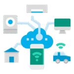 IOT Services