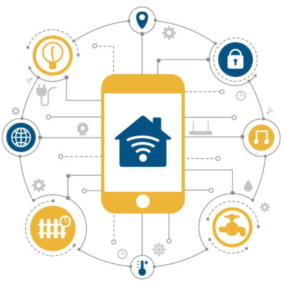 Smart Connect - IOT Services